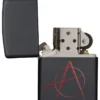 Anarchy Symbol