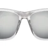 Angular Transparent Sunglasses