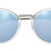 Round Transparent Sunglasses
