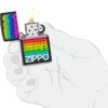 Techno Zippo Design